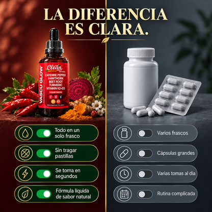 VASCU GLOW CLEAN NUTRA X 60 ML